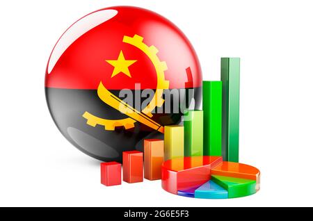 Percent with Angolan flag, 3D rendering isolated on white background ...