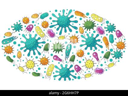 Oval vector set of design elements. Set of cartoon microbes in hand draw style. Coronavirus, viruses, bacteria, microorganisms Stock Vector