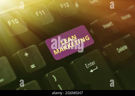 Text caption presenting Lean Marketing. Business showcase in charge of testing retailing strategy and spot which works expertly Typing Character Stock Photo