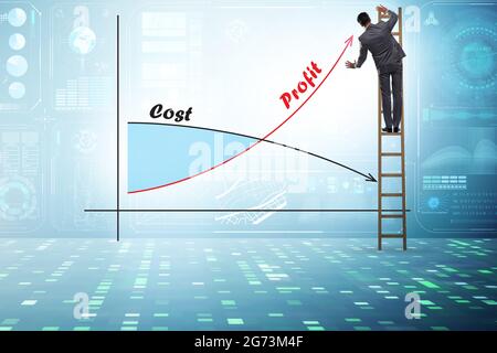 Concept of proft and loss with the businessman Stock Photo