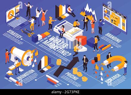 Isometric marketing strategy horizontal composition with flowchart infographic elements and human characters with promotion research pictograms vector Stock Vector