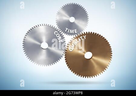 Concept of efficiency with cost time and the quality Stock Photo