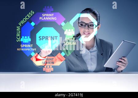 Businesswoman in the agile process scrum method Stock Photo