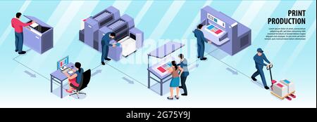 Print production horizontal infographics layout with photo editor rotery printing plotter digital printer isometric elements vector illustration Stock Vector