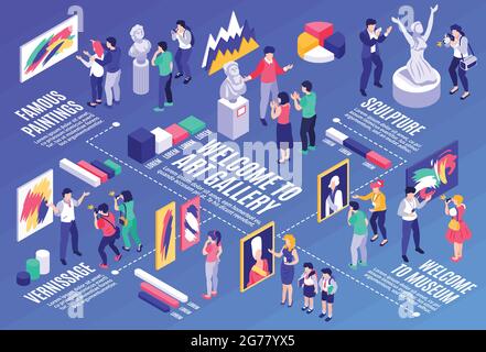 Isometric art gallery horizontal composition with flowchart of graph elements statues paintings and people with text vector illustration Stock Vector