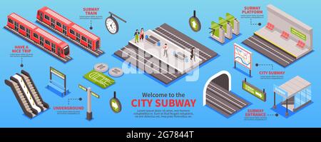 Isometric metro subway infographics with text captions and images of underground station areas platforms and trains vector illustration Stock Vector
