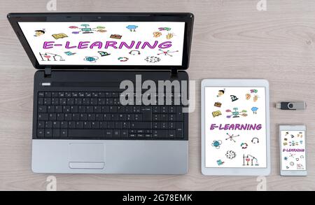 E-learning concept shown on different information technology devices Stock Photo
