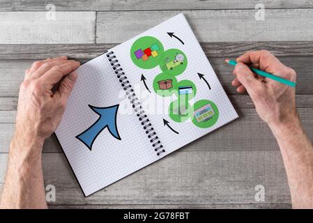 Online shopping concept drawn on a notepad Stock Photo - Alamy