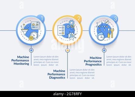 Digital twin tasks vector infographic template Stock Vector