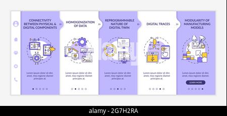 Digital twin characteristics onboarding vector template Stock Vector