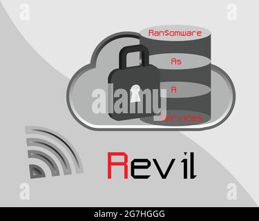 Revil is a type of ransomware that using as a services in attacking unsuspected victim. Cyber security concept. Stock Vector