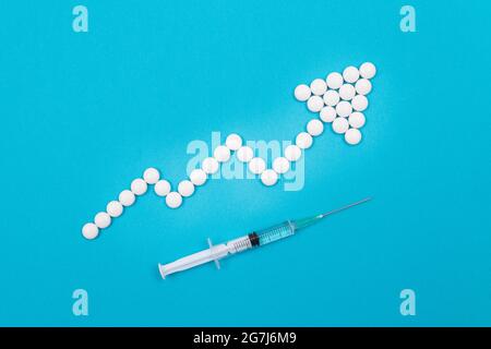 Global Pharmaceutical Industry and Medicinal Products - Upward Arrow Made from White Pills on Blue Background Stock Photo