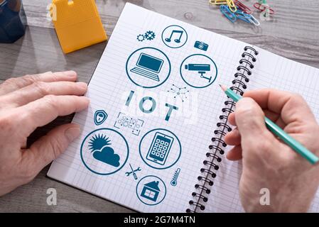 Iot concept drawn on a notepad placed on a desk Stock Photo