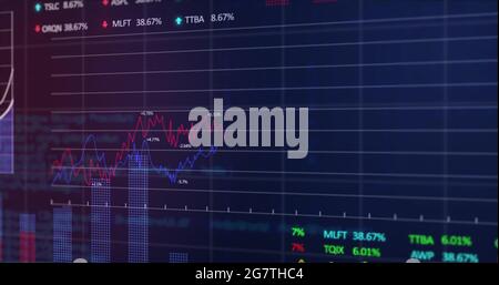 Image of stock market display with stock tickers and graphs 4k Stock ...