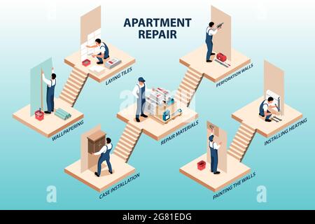 Apartment repair composition with set of isometric platforms with repairman characters instruments materials and text captions vector illustration Stock Vector
