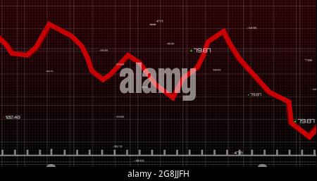 Image of red graph line on red grid Stock Photo