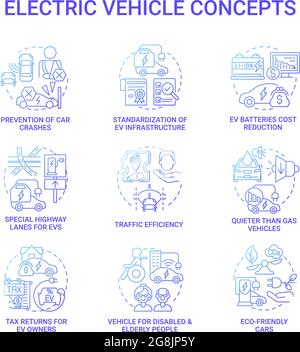 EV smart solution round concept icons set. Stock Vector