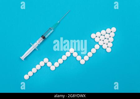 Global Pharmaceutical Industry and Medicinal Products - Upward Arrow Made from White Pills on Blue Background Stock Photo