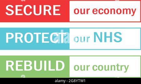 secure our economy, protect our nhs, rebuild our country, inforgraphic released by the nhs amid the corona virus pandemic in 2021 Stock Vector