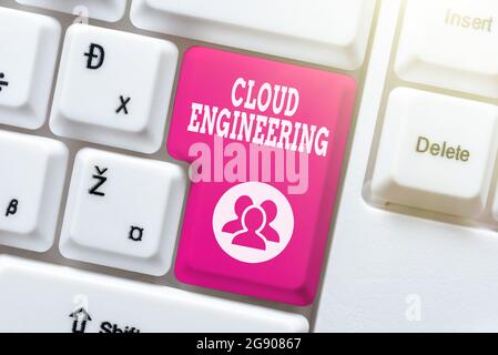 Inspiration showing sign Cloud Engineering. Business approach application of engineering disciplines to cloud computing Offering Speed Typing Lessons Stock Photo