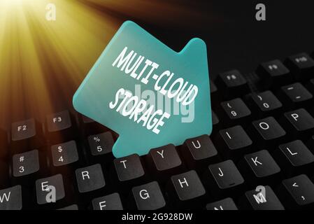 Text showing inspiration Multi Cloud Storage. Business overview use of multiple cloud computing and storage services Abstract Typing New Business Stock Photo