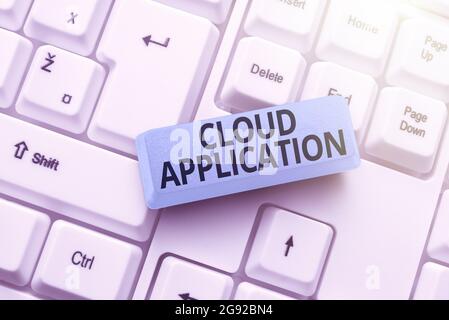 Text sign showing Cloud Application. Business overview the software program where cloud computing works Writing Comments On A Social Media Post Stock Photo