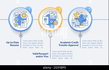 Internship requirements vector infographic template Stock Vector