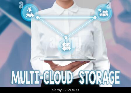 Text sign showing Multi Cloud Storage. Business idea use of multiple cloud computing and storage services Lady Uniform Standing Tablet Hand Presenting Stock Photo