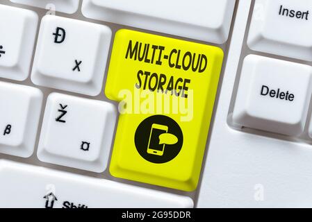 Text caption presenting Multi Cloud Storage. Business concept use of multiple cloud computing and storage services Typewriting End User License Stock Photo