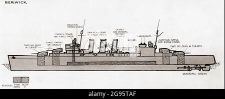 Diagram of the HMS Berwick, pennant number 65, a County-class heavy cruiser of the British Royal Navy, part of the Kent subclass.  From British Warships, published 1940 Stock Photo