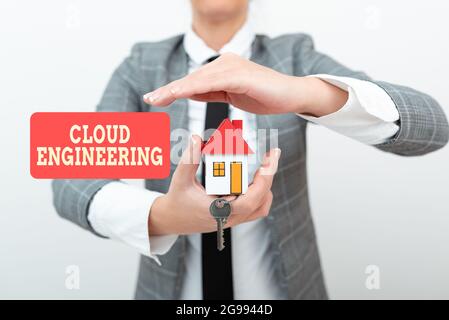 Handwriting text Cloud Engineering. Business idea application of engineering disciplines to cloud computing Allocating Savings To Buy New Property Stock Photo
