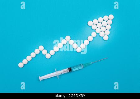 Global Pharmaceutical Industry and Medicinal Products - Upward Arrow Made from White Pills on Blue Background Stock Photo