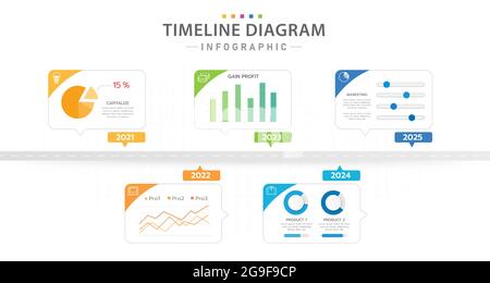 Infographic template for business. 5 Modern Timeline diagram with dashboard graph, presentation vector infographic. Stock Vector