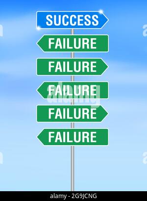 Success and Failure Steps representation on traffic signboard with colors. 3D Rendered signs showing repetitive failure steps leading towards shining s Stock Photo