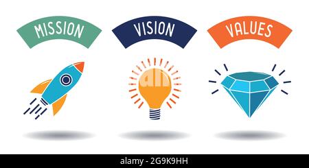 Mission, vision, values concept - three icons - vector illustration Stock Vector
