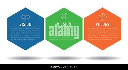 Mission, vision, values concept - hexagon graphics - vector illustration Stock Vector