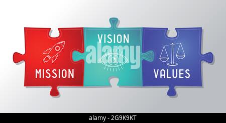 Mission, vision, values concept - jigsaw puzzles graphics - vector illustration Stock Vector