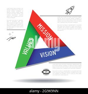 Mission, vision, values concept - triangle graphics - vector illustration Stock Vector