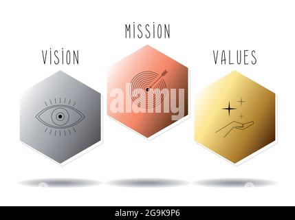 Mission, vision, values concept - hexagons graphic - vector illustration Stock Vector
