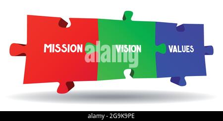 Mission, vision, values concept - jigsaw puzzles graphics - vector illustration Stock Vector