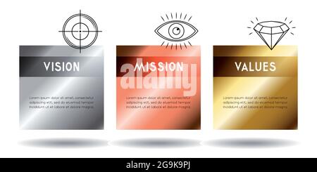 Mission, vision, values concept - three icons - vector illustration Stock Vector