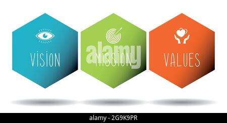 Mission, Vision, Values Concept - Hexagon Graphics - Vector ...