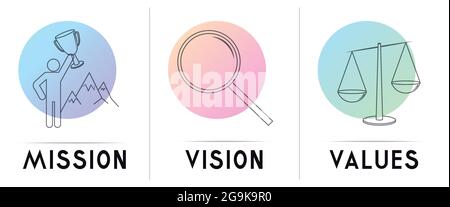 Mission, vision, values concept - three icons - vector illustration Stock Vector