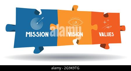 Mission, vision, values concept - jigsaw puzzles graphics - vector illustration Stock Vector
