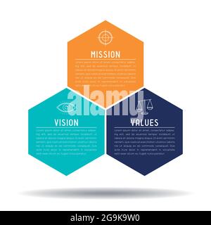 Mission, vision, values concept - hexagon graphics - vector illustration Stock Vector