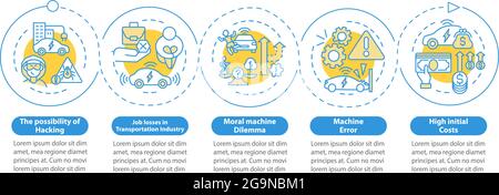 Autonomous threats vector infographic template. Stock Vector