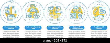 EV limitations vector infographic template. Stock Vector