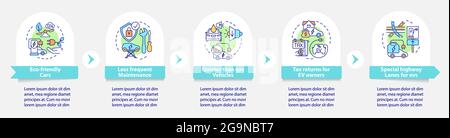 Eco-friendly car advantages vector infographic template. Stock Vector