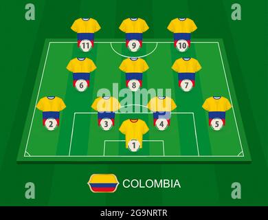 Soccer field with the Colombia national team players. Lineups formation 4-3-3 on half football field. Stock Vector