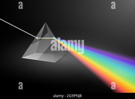 Electromagnetic prism light refraction spectrum. Optics floyd pyramid rainbow dispersion glass Stock Vector